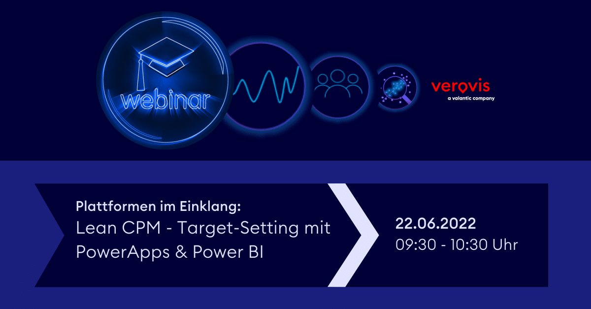 Webinar Lean CPM: Target-Setting mit PowerApps & Power BI